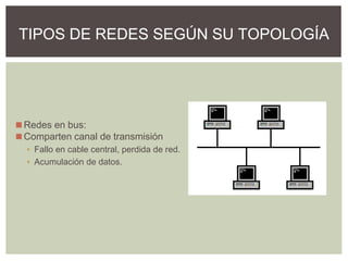 ◼Redes en bus:
◼Comparten canal de transmisión
▪ Fallo en cable central, perdida de red.
▪ Acumulación de datos.
TIPOS DE REDES SEGÚN SU TOPOLOGÍA
 