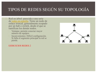 Red en árbol: parecida a una serie
de redes en estrella. Tiene un nodo de
enlace troncal, generalmente ocupado
por un hub o switch, desde el que se
ramifican los demás nodos.
Ventajas: permite conectar mayor
número de equipos.
Inconvenientes: Difícil configuración.
Si falla el segmento principal la red se
pierde.
EJERCICIOS REDES 2
TIPOS DE REDES SEGÚN SU TOPOLOGÍA
 