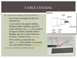 ◼ Posee dos conductores concéntricos,
▪ uno central, encargado de llevar la
información,
▪ y uno exterior, de aspecto tubular,
llamado malla o blindaje, que sirve
como referencia de tierray uno exterior,
de aspecto tubular, llamado malla o
blindaje, que sirve como referencia
de tierra y retorno de las corrientes.
▪ Entre ambos se encuentra una
capa aislanteEntre ambos se encuentra
una capa aislante llamada dieléctrico,
◼ Se ha sustituido paulatinamente
CABLE COAXIAL
 