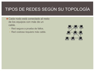 ◼Cada nodo está conectado al resto
de los equipos con más de un
cable.
▪ Red segura a prueba de fallos.
▪ Red costosa requiere más cable.
TIPOS DE REDES SEGÚN SU TOPOLOGÍA
 