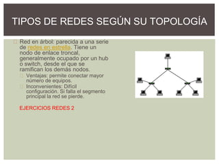 Red en árbol: parecida a una serie
de redes en estrella. Tiene un
nodo de enlace troncal,
generalmente ocupado por un hub
o switch, desde el que se
ramifican los demás nodos.
Ventajas: permite conectar mayor
número de equipos.
Inconvenientes: Difícil
configuración. Si falla el segmento
principal la red se pierde.
EJERCICIOS REDES 2
TIPOS DE REDES SEGÚN SU TOPOLOGÍA
 