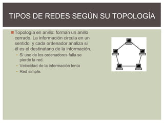 ◼Topología en anillo: forman un anillo
cerrado. La información circula en un
sentido y cada ordenador analiza si
él es el destinatario de la información.
▪ Si uno de los ordenadores falla se
pierde la red.
▪ Velocidad de la información lenta
▪ Red simple.
TIPOS DE REDES SEGÚN SU TOPOLOGÍA
 