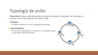 Topología de anillo
Estructura: Nodos unidos formando un círculo cerrado por el cableado. Los mensajes se
mueven en una sola dirección, de nodo a nodo.
Ventajas:
Es fácil de detectar si un PC ha dejado de funcionar
Inconvenientes:
Si una de las estaciones no funciona o si se rompe el cable,
la red entera deja de funcionar
 