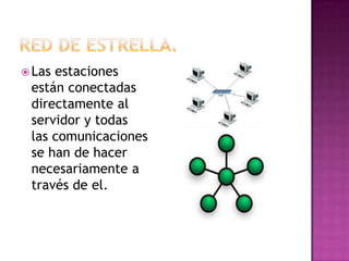  Lasestaciones
 están conectadas
 directamente al
 servidor y todas
 las comunicaciones
 se han de hacer
 necesariamente a
 través de el.
 