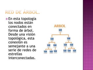  Enesta topología
 los nodos están
 conectados en
 forma de árbol.
 Desde una visión
 topológica, esta
 conexión es
 semejante a una
 serie de redes de
 estrellas
 interconectadas.
 