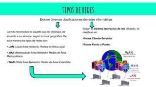 tiposderedes
La más reconocida es aquella que las distingue de
acuerdo a su alcance, según la zona geográfica. De
esta manera los tipos de redes son:
• LAN (Local Area Network): Redes de Área Local
• MAN (Metropolitan Área Network): Redes de Área
Metropolitana
• WAN (Wide Área Network): Redes de Área Extendida
Según el sistema jerárquico de red utilizado, se
clasifican en :
•Redes Cliente-Servidor
•Redes Punto a Punto
Existen diversas clasificaciones de redes informáticas
 