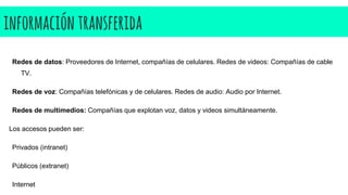 informacióntransferida
Redes de datos: Proveedores de Internet, compañías de celulares. Redes de videos: Compañías de cable
TV.
Redes de voz: Compañías telefónicas y de celulares. Redes de audio: Audio por Internet.
Redes de multimedios: Compañías que explotan voz, datos y videos simultáneamente.
Los accesos pueden ser:
Privados (intranet)
Públicos (extranet)
Internet
 