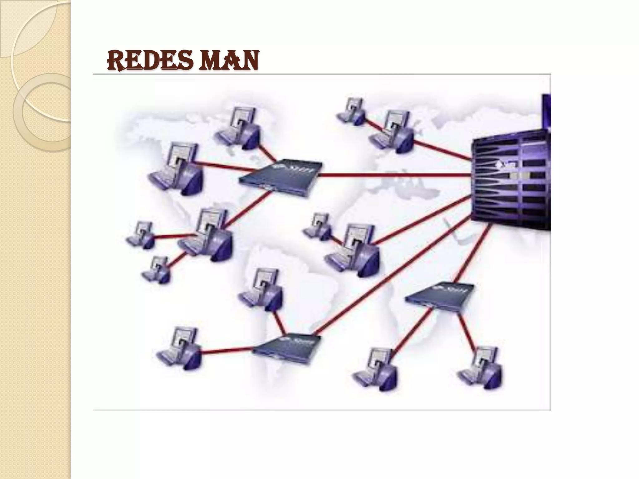 REDES MAN
 