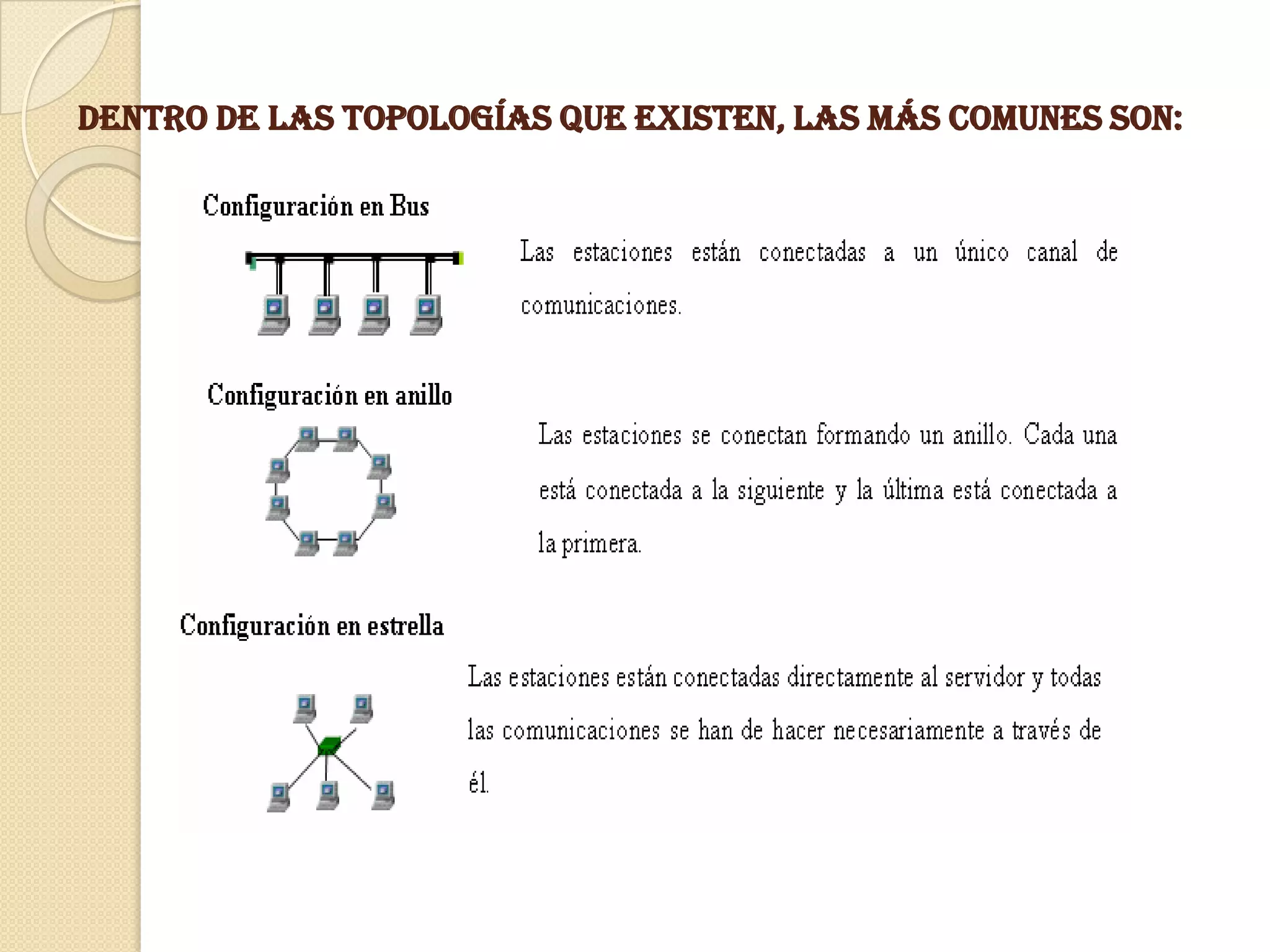 Dentro de las topologías que existen, las más comunes son:
 