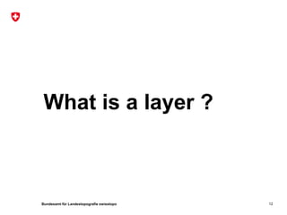 What is a layer ?



Bundesamt für Landestopografie swisstopo   12
 