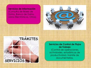 Servicios de Información
(Consulta de Bases de
Datos, Banco de Datos,
Libros Electrónicos, Otros).
Servicios de Control de Flujos
de Trabajo
(Control de operaciones,
actividades, estadísticas de
productividad, tramite de
documentarios.
 