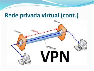 Rede privada virtual (cont.)
 