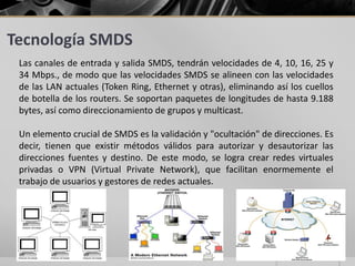 Smds Shell Redes isdn y smds | PPTX