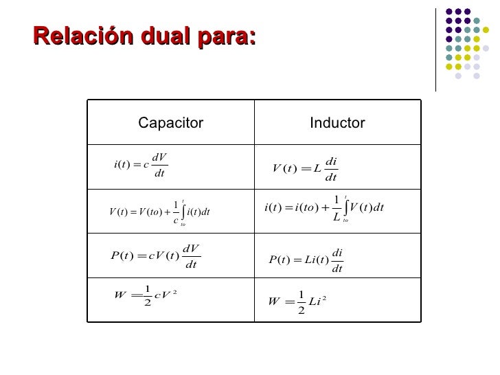 Analisis de Redes Electricas I (11)