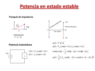 Potencia en estado estable
         Triángulo de Impedancia

                                                                                            +JQ

                   z                                                                        Potencia Reactiva
                                      Img

                       R                                                  Pot. Activa

             Inductancia
              0º           90 º                                                             -JQ


                                                                         p(t ) V t I t
         Potencia Instantánea
                                                                         p(t ) Vm cos( t          V   ) I m cos( t         i   )
                                                                                            1
                                        V (t ) Vm cos( t         V   )   cos 1 cos      2     cos(    1       2   ) cos(   1       2   )
V (t )                                                                                      2
                                        i(t )   I m cos( t   i   )
                                  z                                              1
                                                                         p(t )     Vm I m cos(    V       i   ) cos(2 t            V       i   )W
                                                                                 2
 