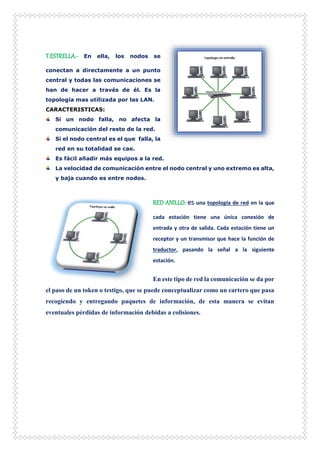 T.ESTRELLA.- En ella, los nodos se 
conectan a directamente a un punto 
central y todas las comunicaciones se 
han de hacer a través de él. Es la 
topología mas utilizada por las LAN. 
CARACTERISTICAS: 
Si un nodo falla, no afecta la 
comunicación del resto de la red. 
Si el nodo central es el que falla, la 
red en su totalidad se cae. 
Es fácil añadir más equipos a la red. 
La velocidad de comunicación entre el nodo central y uno extremo es alta, 
y baja cuando es entre nodos. 
RED ANILLO: es una topología de red en la que 
cada estación tiene una única conexión de 
entrada y otra de salida. Cada estación tiene un 
receptor y un transmisor que hace la función de 
traductor, pasando la señal a la siguiente 
estación. 
En este tipo de red la comunicación se da por 
el paso de un token o testigo, que se puede conceptualizar como un cartero que pasa 
recogiendo y entregando paquetes de información, de esta manera se evitan 
eventuales pérdidas de información debidas a colisiones. 
 
