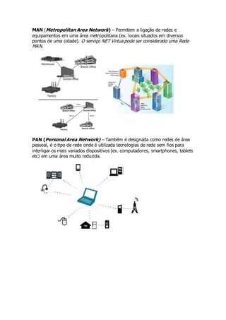 MAN (Metropolitan Area Network) – Permitem a ligação de redes e 
equipamentos em uma área metropolitana (ex. locais situados em diversos 
pontos de uma cidade). O serviço NET Virtua pode ser considerado uma Rede 
MAN. 
PAN (Personal Area Network) – Também é designada como redes de área 
pessoal, é o tipo de rede onde é utilizada tecnologias de rede sem fios para 
interligar os mais variados dispositivos (ex. computadores, smartphones, tablets 
etc) em uma área muito reduzida. 
 
