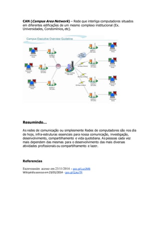 CAN (Campus Area Network) – Rede que interliga computadores situados 
em diferentes edificações de um mesmo complexo institucional (Ex. 
Universidades, Condomínios, etc). 
Resumindo… 
As redes de comunicação ou simplesmente Redes de computadores são nos dia 
de hoje, infra-estruturas essenciais para nossa comunicação, investigação, 
desenvolvimento, compartilhamento e vida quotidiana. As pessoas cada vez 
mais dependem das mesmas para o desenvolvimento das mais diversas 
atividades profissionais ou compartilhamento e lazer. 
Referencias 
Escrevoassim acesso em 23/11/2014 - goo.gl/Luz2MB 
Wikipédia acesso em 23/01/2014 - goo.gl/QJezTR 
