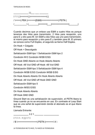 TOPOLOGIAS DE REDES
LA TECNOLOGIA NO TE HACE, TU HACES LA TECNOLOGIA
____________ | |___ ___ _______
/ /   | |======| |=============| |
/ ====| PBX |======|E&M|=============| PSTN |
/__________ |________|======|___|=============|_______|
Cuando decimos que un enlace usa E&M a cuatro hilos es porque
tenemos dos hilos para transmisión, 2 hilos para recepción, uno
para E y otro para M. Un E&M a dos hilos usa uno para transmisión,
el mismo para recepción y otro para E y también para M. El primero
se conoce como Full Dúplex, el segundo se llama Half Dúplex.
On Hook = Colgado
Off Hook = Descolgado
Señalización E&M tipo 1 Señalización E&M tipo 2
Condición M E Condición M/SB E/SG
On Hook GND Abierto on Hook Abierto Abierto
Off Hook -48 Vcd GND off Hook -48 Vcd GND
Señalización E&M tipo 3 Señalización E&M tipo 4
Condición M/SB E/SG Condición M/SB E/SG
On Hook Abierto Abierto On Hook Abierto Abierto
Off Hook -48 Vcd GND off Hook GND GND
Señalización E&M tipo 5
Condición M/SG E/SG
On Hook Abierto Abierto
Off Hook GND GND
Ground Start es una señalización de supervisión, el PSTN libera la
línea cuando ya no se encuentra en uso. En contraste el Loop Start
que es una señal de supervisión donde el abonado es el que libera
la línea.
Llamada Entrante:
____________ 3 2 1 _______ ____________
/ /   + - + | | / /  
/ B ===============| PSTN |======/ A 
 