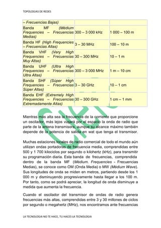 TOPOLOGIAS DE REDES
LA TECNOLOGIA NO TE HACE, TU HACES LA TECNOLOGIA
– Frecuencias Bajas)
Banda MF (Médium
Frequencies – Frecuencias
Medias)
300 – 3 000 kHz 1 000 – 100 m
Banda HF (High Frequencies
– Frecuencias Altas)
3 – 30 MHz 100 – 10 m
Banda VHF (Very High
Frequencies – Frecuencias
Muy Altas)
30 – 300 MHz 10 – 1 m
Banda UHF (Ultra High
Frequencies – Frecuencias
Ultra Altas)
300 – 3 000 MHz 1 m – 10 cm
Banda SHF (Súper High
Frequencies – Frecuencias
Súper Altas)
3 – 30 GHz 10 – 1 cm
Banda EHF (Extremely High
Frequencies – Frecuencias
Extremadamente Altas)
30 – 300 GHz 1 cm – 1 mm
Mientras más alta sea la frecuencia de la corriente que proporcione
un oscilador, más lejos viajará por el espacio la onda de radio que
parte de la antena transmisora, aunque su alcance máximo también
depende de la potencia de salida en wat que tenga el transmisor.
Muchas estaciones locales de radio comercial de todo el mundo aún
utilizan ondas portadoras de frecuencia media, comprendidas entre
500 y 1 700 kilociclos por segundo o kilohertz (kHz), para transmitir
su programación diaria. Esta banda de frecuencias, comprendida
dentro de la banda MF (Médium. Frequencies - Frecuencias
Medias), se conoce como OM (Onda Media) o MW (Médium Wave).
Sus longitudes de onda se miden en metros, partiendo desde los 1
000 m y disminuyendo progresivamente hasta llegar a los 100 m.
Por tanto, como se podrá apreciar, la longitud de onda disminuye a
medida que aumenta la frecuencia.
Cuando el oscilador del transmisor de ondas de radio genera
frecuencias más altas, comprendidas entre 3 y 30 millones de ciclos
por segundo o megahertz (MHz), nos encontramos ante frecuencias
 