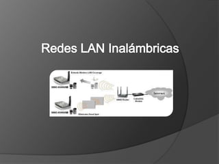 Redes LAN Inalámbricas 