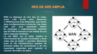 WAN se distingue de otro tipo de redes,
como LAN (Local Area Networks)
o PAN(Personal Area Networks), que tienen
otras configuraciones y alcances. Las redes
LAN son muy populares dentro
de empresas u organizaciones, mientras
que las PAN funcionan en los límites de una
sala o espacios similares.
La red WAN, por lo tanto, implica la
interconexión de equipos terminales u otras
redes que se hallan a grandes distancias
entre sí. Su infraestructura requiere de
diversos nodos de conmutación y de una
importante capacidad para soportar el
volumen del tráfico de datos.
 
