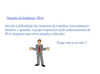 Notação do Endereço IPv6

Devido a dificuldade dos humanos de trabalhar com endereços
binários, e grandes, o grupo responsável pelo endereçamento do
IPv6 imaginou uma nova notação, colon hex.

                                     O que vem a ser isto ?
 