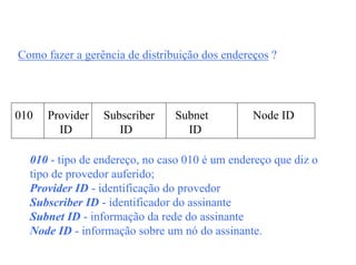 Como fazer a gerência de distribuição dos endereços ?




010   Provider   Subscriber     Subnet          Node ID
        ID          ID            ID

  010 - tipo de endereço, no caso 010 é um endereço que diz o
  tipo de provedor auferido;
  Provider ID - identificação do provedor
  Subscriber ID - identificador do assinante
  Subnet ID - informação da rede do assinante
  Node ID - informação sobre um nó do assinante.
 