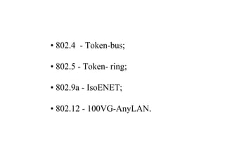 • 802.4 - Token-bus;

• 802.5 - Token- ring;

• 802.9a - IsoENET;

• 802.12 - 100VG-AnyLAN.
 