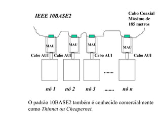 Cabo Coaxial
  IEEE 10BASE2                             Máximo de
                                           185 metros



       MAU        MAU   MAU
                                         MAU

 Cabo AUI   Cabo AUI       Cabo AUI             Cabo AUI



                               .......


       nó 1      nó 2   nó 3   .......   nó n

O padrão 10BASE2 também é conhecido comercialmente
como Thinnet ou Cheapernet.
 