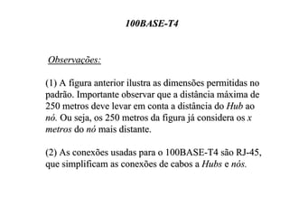 100BASE-T4


Observações:

(1) A figura anterior ilustra as dimensões permitidas no
padrão. Importante observar que a distância máxima de
250 metros deve levar em conta a distância do Hub ao
nó. Ou seja, os 250 metros da figura já considera os x
metros do nó mais distante.

(2) As conexões usadas para o 100BASE-T4 são RJ-45,
que simplificam as conexões de cabos a Hubs e nós.
 