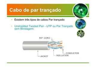 Cabo de par trançado 
• Existem três tipos de cabos Par trançado: 
• Unshielded Twisted Pair - UTP ou Par Trançado 
sem Blindagem: 
 