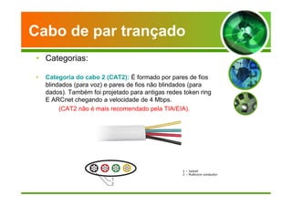 Cabo de par trançado 
• Categorias: 
• Categoria do cabo 2 (CAT2): É formado por pares de fios 
blindados (para voz) e pares de fios não blindados (para 
dados). Também foi projetado para antigas redes token ring 
E ARCnet chegando a velocidade de 4 Mbps. 
(CAT2 não é mais recomendado pela TIA/EIA). 
 