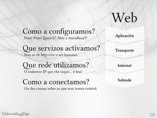 Aplicación
Transporte
Internet
Subrede
Como a configuramos?
Que servizos activamos?
Que rede utilizamos?
Como a conectamos?
Web
Non só de http vive o ser humano.
Pum! Pum! Quen é? Abre a murallaaa!!!
O enderezo IP que che toque... é teu!
Ou das cousas sobre as que non temos control.
1101
 