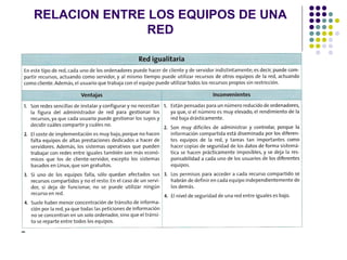 RELACION ENTRE LOS EQUIPOS DE UNA
RED
 