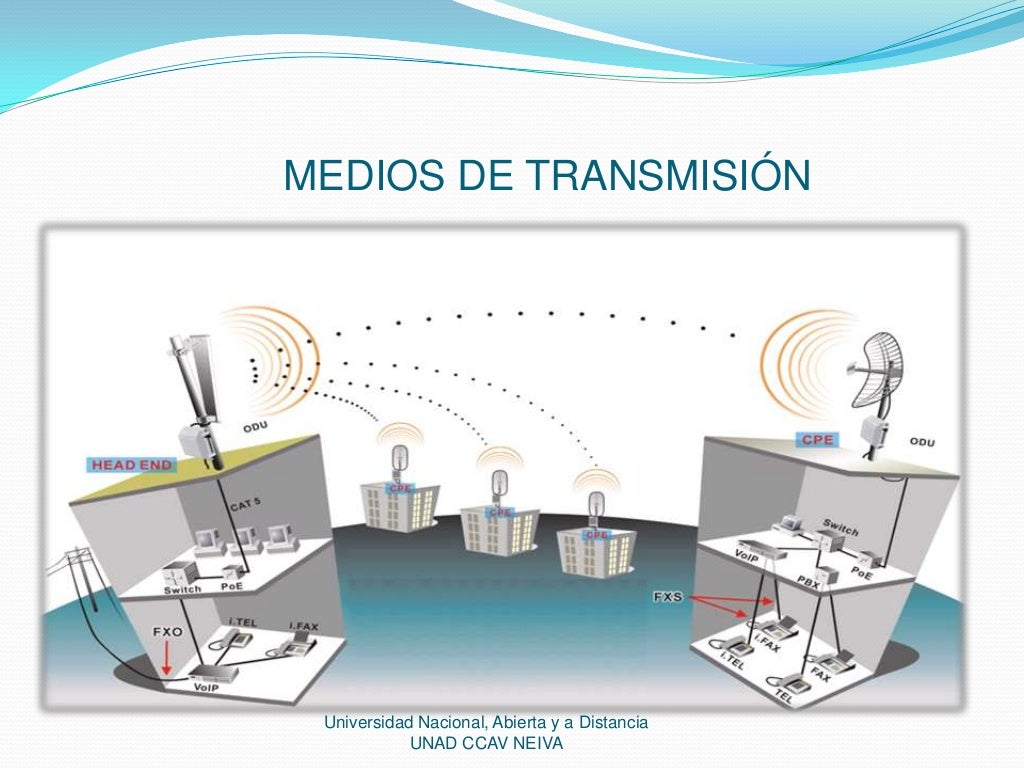 MEDIOS DE TRANSMISION