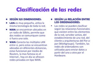 Clasificación de las redes
• SEGÚN SUS DIMENSIONES:
• LAN: es muy pequeña, utiliza la
misma tecnología de toda la red.
• MAM: se encuentran ubicados en
un radio de 50kits, permite que
dos nodos se comuniquen como
si fuera uno solo.
• WAN: Conecta las múltiples LAN
entre si, pero estas se encuentran
ubicadas en diferentes distancias,
estas funcionan por medio de
Routers, la mas famosa es el
Internet , hoy en día se ofrecen
redes privadas en tipo WAN.
• SEGÚN LA RELACIÓN ENTRE
LOS ORDENADORES:
• Las redes se pueden clasificar
según las relaciones funcionales
que existen entre los elementos
de la red, servidor activo, del
establecimiento de una red, del
cliente y arquitecturas del Par-a-
par (Workgroups). También, las
redes de ordenadores son
utilizadas para enviar datos a
partir del uno a otro por el
Hardware.
 