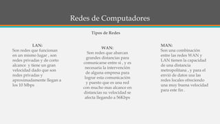 Redes de Computadores
Tipos de Redes
LAN:
Son redes que funcionan
en un mismo lugar , son
redes privadas y de corto
alcance y tiene un gran
velocidad dado que son
redes privadas y
aproximadamente llegan a
los 10 Mbps
WAN:
Son redes que abarcan
grandes distancias para
comunicarse entre si , y es
necesaria la intervención
de alguna empresa para
lograr esta comunicación
y puesto que es una red
con mucho mas alcance en
distancias su velocidad se
afecta llegando a 56Kbps
MAN:
Son una combinación
entre las redes WAN y
LAN tienen la capacidad
de una distancia
metropolitana , y para el
envió de datos usa las
redes locales ofreciendo
una muy buena velocidad
para este fin .
 