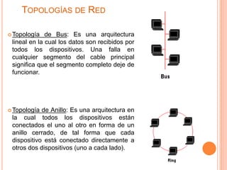 TOPOLOGÍAS DE RED 
Topología de Bus: Es una arquitectura 
lineal en la cual los datos son recibidos por 
todos los dispositivos. Una falla en 
cualquier segmento del cable principal 
significa que el segmento completo deje de 
funcionar. 
Topología de Anillo: Es una arquitectura en 
la cual todos los dispositivos están 
conectados el uno al otro en forma de un 
anillo cerrado, de tal forma que cada 
dispositivo está conectado directamente a 
otros dos dispositivos (uno a cada lado). 
 