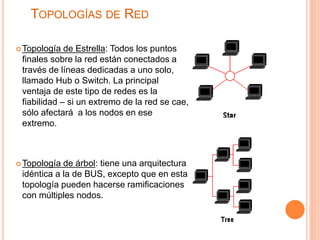 TOPOLOGÍAS DE RED 
Topología de Estrella: Todos los puntos 
finales sobre la red están conectados a 
través de líneas dedicadas a uno solo, 
llamado Hub o Switch. La principal 
ventaja de este tipo de redes es la 
fiabilidad – si un extremo de la red se cae, 
sólo afectará a los nodos en ese 
extremo. 
Topología de árbol: tiene una arquitectura 
idéntica a la de BUS, excepto que en esta 
topología pueden hacerse ramificaciones 
con múltiples nodos. 
 