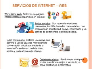 SERVICIOS DE INTERNET – WEB 
World Wide Web: Sistemas de páginas 
interconectadas disponibles en Internet 
Redes sociales: Son redes de relaciones 
personales, también llamadas comunidades, que 
proporcionan sociabilidad, apoyo, información y un 
sentido de pertenencia e identidad social. 
video conferencia: Sistema interactivo que 
permite a varios usuarios mantener una 
conversación virtual por medio de la 
transmisión en tiempo real de video, 
sonido y texto a través de Internet. 
Correo electrónico: Servicio que sirve para 
enviar y recibir mensajes a través de un 
canal electrónico o informático. 
 
