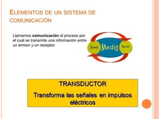 ELEMENTOS DE UN SISTEMA DE 
COMUNICACIÓN 
Llamamos comunicación al proceso por 
el cual se transmite una información entre 
un emisor y un receptor. 
 