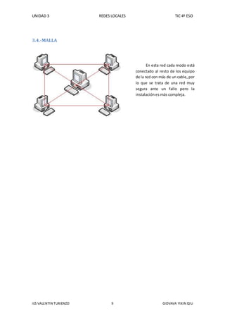UNIDAD 3 REDES LOCALES TIC 4º ESO
IES VALENTIN TURIENZO 9 GIOVAVA YIXIN QIU
3.4.-MALLA
En esta red cada modo está
conectado al resto de los equipo
de la red con más de un cable, por
lo que se trata de una red muy
segura ante un fallo pero la
instalación es más compleja.
 