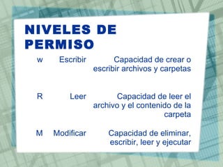 NIVELES DE
PERMISO
w Escribir Capacidad de crear o
escribir archivos y carpetas
R Leer Capacidad de leer el
archivo y el contenido de la
carpeta
M Modificar Capacidad de eliminar,
escribir, leer y ejecutar
 