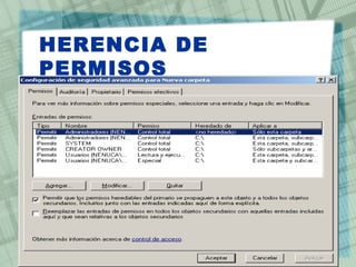 HERENCIA DE
PERMISOS
 