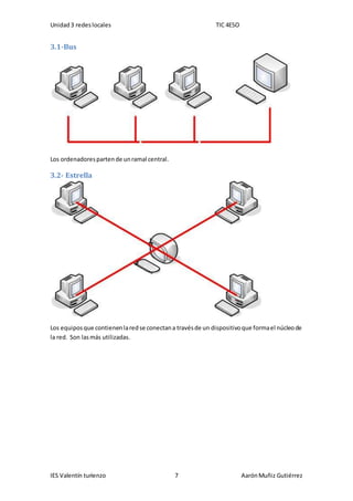 Unidad3 redeslocales TIC 4ESO
IES Valentín turienzo 7 AarónMuñiz Gutiérrez
3.1-Bus
Los ordenadorespartende unramal central.
3.2- Estrella
Los equiposque contienenlaredse conectana travésde un dispositivoque formael núcleode
la red. Son lasmás utilizadas.
 