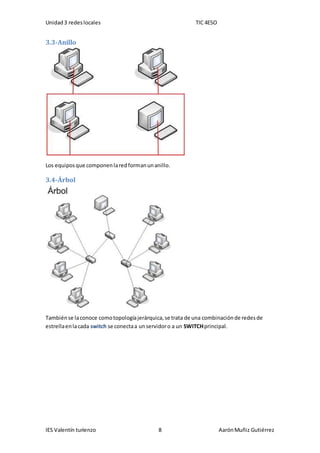 Unidad3 redeslocales TIC 4ESO
IES Valentín turienzo 8 AarónMuñiz Gutiérrez
3.3-Anillo
Los equiposque componenlaredformanunanillo.
3.4-Árbol
Tambiénse laconoce comotopologíajerárquica,se trata de una combinaciónde redesde
estrellaenlacada switch se conectaa unservidoro a un SWITCHprincipal.
 