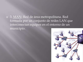  3. MAN: Red de área metropolitana. Red
formada por un conjunto de redes LAN que
interconectan equipos en el entorno de un
municipio.
 