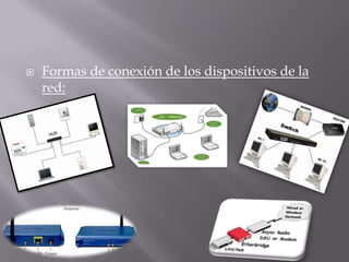  Formas de conexión de los dispositivos de la
red:
 
