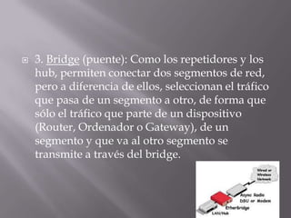  3. Bridge (puente): Como los repetidores y los
hub, permiten conectar dos segmentos de red,
pero a diferencia de ellos, seleccionan el tráfico
que pasa de un segmento a otro, de forma que
sólo el tráfico que parte de un dispositivo
(Router, Ordenador o Gateway), de un
segmento y que va al otro segmento se
transmite a través del bridge.
 